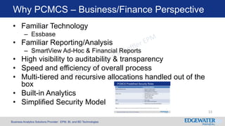 Business Analytics Solutions Provider: EPM, BI, and BD Technologies
Why PCMCS – Business/Finance Perspective
13
• Familiar Technology
– Essbase
• Familiar Reporting/Analysis
– SmartView Ad-Hoc & Financial Reports
• High visibility to auditability & transparency
• Speed and efficiency of overall process
• Multi-tiered and recursive allocations handled out of the
box
• Built-in Analytics
• Simplified Security Model
 