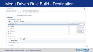 Business Analytics Solutions Provider: EPM, BI, and BD Technologies
Menu Driven Rule Build - Destination
18
 