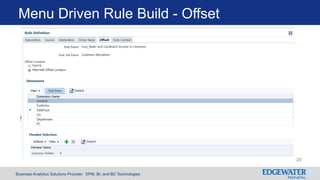 Business Analytics Solutions Provider: EPM, BI, and BD Technologies
Menu Driven Rule Build - Offset
20
 