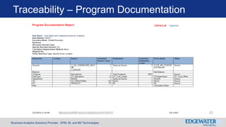 Business Analytics Solutions Provider: EPM, BI, and BD Technologies
Traceability – Program Documentation
22
 