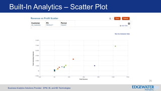 Business Analytics Solutions Provider: EPM, BI, and BD Technologies
Built-In Analytics – Scatter Plot
26
 
