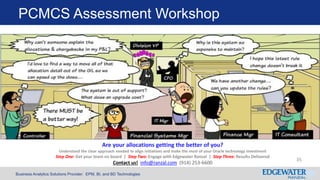 Business Analytics Solutions Provider: EPM, BI, and BD Technologies
PCMCS Assessment Workshop
Are your allocations getting the better of you?
Understand the clear approach needed to align initiatives and make the most of your Oracle technology investment
Step One: Get your team on board | Step Two: Engage with Edgewater Ranzal | Step Three: Results Delivered
Contact us! info@ranzal.com (914) 253-6600
35
 