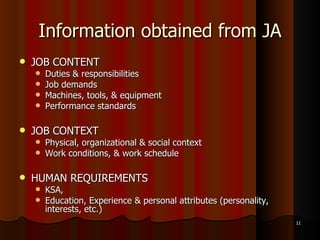 Information obtained from JA JOB CONTENT  Duties & responsibilities Job demands Machines, tools, & equipment Performance standards JOB CONTEXT Physical, organizational & social context  Work conditions, & work schedule HUMAN REQUIREMENTS KSA,  Education, Experience & personal attributes (personality, interests, etc.) 