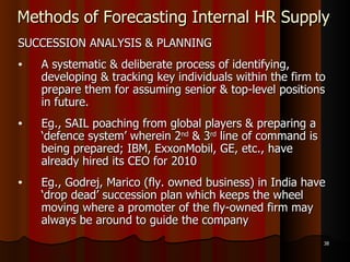 Methods of Forecasting Internal HR Supply SUCCESSION ANALYSIS & PLANNING A systematic & deliberate process of identifying, developing & tracking key individuals within the firm to prepare them for assuming senior & top-level positions in future. Eg., SAIL poaching from global players & preparing a ‘defence system’ wherein 2 nd  & 3 rd  line of command is being prepared; IBM, ExxonMobil, GE, etc., have already hired its CEO for 2010 Eg., Godrej, Marico (fly. owned business) in India have ‘drop dead’ succession plan which keeps the wheel moving where a promoter of the fly-owned firm may always be around to guide the company 