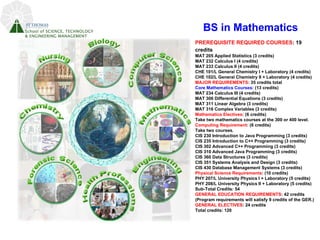 BS in Mathematics PREREQUISITE REQUIRED COURSES : 19 credits   MAT 205 Applied Statistics (3 credits) MAT 232 Calculus I (4 credits)  MAT 233 Calculus II (4 credits)  CHE 101/L General Chemistry I + Laboratory (4 credits)  CHE 102/L General Chemistry II + Laboratory (4 credits)  MAJOR REQUIREMENTS : 35 credits total  Core Mathematics Courses : (13 credits)  MAT 234 Calculus III (4 credits)  MAT 306 Differential Equations (3 credits)  MAT 311 Linear Algebra (3 credits)  MAT 316 Complex Variables (3 credits) Mathematics Electives : (6 credits)  Take two mathematics courses at the 300 or 400 level.  Computing Requirement : (6 credits)  Take two courses.  CIS 230 Introduction to Java Programming (3 credits) CIS 235 Introduction to C++ Programming (3 credits) CIS 302 Advanced C++ Programming (3 credits) CIS 310 Advanced Java Programming (3 credits) CIS 360 Data Structures (3 credits) CIS 351 Systems Analysis and Design (3 credits) CIS 430 Database Management Systems (3 credits) Physical Science Requirements : (10 credits)  PHY 207/L University Physics I + Laboratory (5 credits) PHY 208/L University Physics II + Laboratory (5 credits) Sub-Total Credits: 54  GENERAL EDUCATION REQUIREMENTS : 42 credits  (Program requirements will satisfy 9 credits of the GER.)  GENERAL ELECTIVES : 24 credits  Total credits: 120  