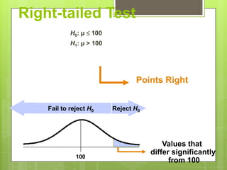 Right-tailed Test
            H0: µ  100
            H1: µ > 100




                                 Points Right


    Fail to reject H0     Reject H0




                                          Values that
                                      differ significantly
              100
                                            from 100
 