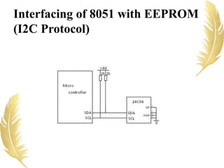 Interfacing of 8051 with EEPROM
(I2C Protocol)
 