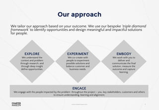 Our approach
www.chartermason.com 5
EXPLORE
We understand the
context and problem
through research; and
through deep insight
define opportunities.
EXPERIMENT
We co-create with
people to experiment
possible solutions and
balance customer and
business needs.
EMBODY
We work with you to
deliver and
communicate the final
solution, measure the
outcome and capture
learning.
ENGAGE
We engage with the people impacted by the problem throughout the project – you, key stakeholders, customers and others
to ensure understanding, learning and alignment.
We tailor our approach based on your outcome. We use our bespoke ‘triple diamond
framework’ to identify opportunities and design meaningful and impactful solutions
for people.
 