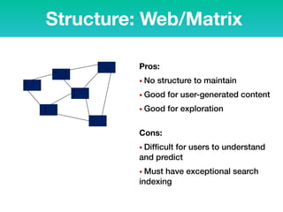 Pros:
• No structure to maintain
• Good for user-generated content
• Good for exploration
 
Cons:
• Difﬁcult for users to understand
and predict
• Must have exceptional search
indexing
Structure: Web/Matrix
 