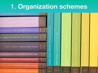 1. Organization schemes
 