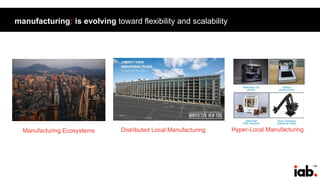 106
manufacturing: is evolving toward flexibility and scalability
Manufacturing Ecosystems Distributed Local Manufacturing Hyper-Local Manufacturing
 