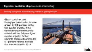 113
shipping from global manufacturing partners is getting cheaper
logistics: container ship volume is accelerating
Source: https://www.joc.com/port-news/2017-volume-track-beat-capacity-growth_20170531.html
Global container port
throughput is estimated to have
grown by 5.8 percent in the
first quarter of 2017. If the
current strong momentum is
maintained, the full-year figure
may be adjusted further
upwards and could surpass the
5.1 percent volume increase
that was recorded in 2014.
 