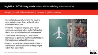 115
shipping from global manufacturing partners is getting cheaper
logistics: IoT driving costs down within existing infrastructures
Source: https://www.supplychaindive.com/news/logistics-industry-pulse/443618/
• Several startups are turning to the cloud to
drive logistics costs down while still using
existing infrastructure
• Firms like Flexport, Freightos, and Haven
automate processes within a client’s logistics
stack, from scheduling to routine paperwork
• These firms also employ IoT and sensor
technology to generate real-time data feeds on
the location and status of inventory
• Flexport, in particular, is investing $110MM in
warehouses around the world to keep freight
within their ecosystem
 