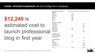 128
Source: https://docs.google.com/spreadsheets/d/1-U_BCkNt1bMh9yspzDFqx3GcLEnlAZuy9Lw4B9WWVrU/edit#gid=0
create: minimal investment can turn a blog into a company
BLOG BUDGET CALCULATOR SETUP COSTS (ONE-TIME) RECURRING COSTS (ANNUAL)
Hardware
Computer $2,000
Digital camera $750
Video camera $1,500
Webcam $100
Microphone $300
Tripod $250
Lighting $1,000
Hosting, Tools & Software
Domain name $10
Email hosting $10
Email list provider $50
Blog hosting $360
WordPress theme $100
Premium plugins $200
Spam protection $60
SSL certificate $50
Contracted services
Custom logo and header $250
Additional custom design $500
Virtual assistant $100
Training & Education
Books $100
Blog audit $250
Online Training $300
Conferences $1,500
Coaching/mentoring $2,500
TOTALS $7,200 $5,040
$12,240 is
estimated cost to
launch professional
blog in first year
 