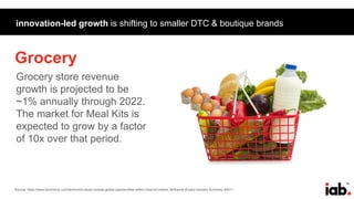 18
innovation-led growth is shifting to smaller DTC & boutique brands
Source: https://www.technomic.com/technomic-study-reveals-global-opportunities-within-meal-kit-market; IBISworld iExpert Industry Summary 44511
Grocery store revenue
growth is projected to be
~1% annually through 2022.
The market for Meal Kits is
expected to grow by a factor
of 10x over that period.
Grocery
 