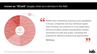 29
Source: https://www.mckinsey.com/industries/consumer-packaged-goods/our-insights/supply-chain-4-0-in-consumer-goods
known as “SCaaS” (supply chain as a service) in the field
Rather than maintaining resources and capabilities
in-house, companies can buy individual supply-
chain functions as a service on a by-usage basis.
Service providers’ greater specialization creates
economies of scale and scope, increasing the
potential for attractive outsourcing opportunities.
McKinsey
“ “
 