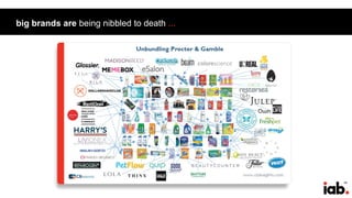 40
big brands are being nibbled to death ...
 