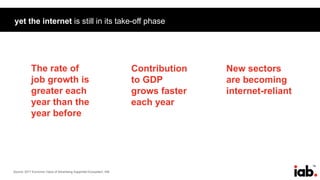 78
yet the internet is still in its take-off phase
Source: 2017 Economic Value of Advertising Supported Ecosystem, IAB
the pattern over the three IAB studies suggests that the Internet, though over
20 years old, is still at the take-off stage.
The rate of
job growth is
greater each
year than the
year before
Contribution
to GDP
grows faster
each year
New sectors
are becoming
internet-reliant
 