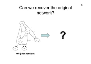 5 Can we recover the original 
network? 
Original network 
? 
 