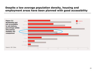 Despite a low average population density, housing and 
employment areas have been planned with good accessibility 
10 
 