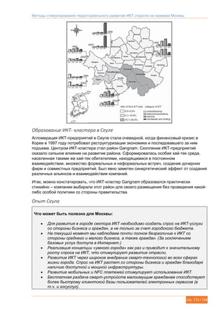 Методы стимулирования территориального развития ИКТ отрасли на примере Москвы