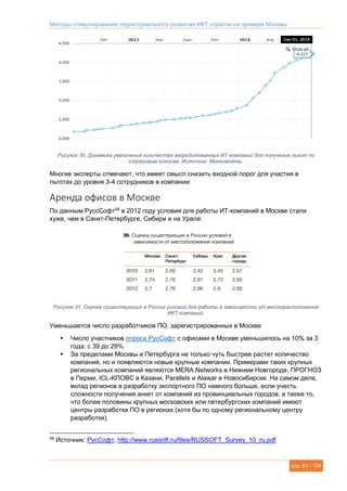 Методы стимулирования территориального развития ИКТ отрасли на примере Москвы