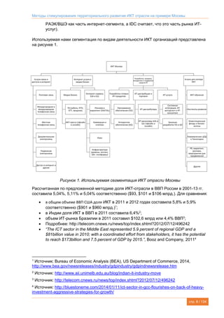 Методы стимулирования территориального развития ИКТ отрасли на примере Москвы
стр. 8 / 134
РАЭК/ВШЭ как часть интернет-сегмента, а IDC считает, что это часть рынка ИТ-
услуг).
Используемая нами сегментация по видам деятельности ИКТ организаций представлена
на рисунке 1.
Рисунок 1. Используемая сегментация ИКТ отрасли Москвы
Рассчитанная по предложенной методике доля ИКТ-отрасли в ВВП России в 2001-13 гг.
составила 5,04%, 5,11% и 5,04% соответственно ($93, $101 и $106 млрд.). Для сравнения:
 в общем объеме ВВП США доля ИКТ в 2011 и 2012 годах составила 5,8% и 5,9%
соответственно ($901 и $960 млрд.)1
;
 в Индии доля ИКТ в ВВП в 2011 составила 6,4%2
;
 объем ИТ-рынка Бразилии в 2011 составил $102,6 млрд или 4,4% ВВП3
;
 Подробнее: http://telecom.cnews.ru/news/top/index.shtml?2012/07/12/496242
 “The ICT sector in the Middle East represented 5.9 percent of regional GDP and a
$81billion value in 2010; with a coordinated effort from stakeholders, it has the potential
to reach $173billion and 7.5 percent of GDP by 2015.”, Booz and Company, 20114
1
Источник: Bureau of Economic Analysis (BEA), US Department of Commerce, 2014,
http://www.bea.gov/newsreleases/industry/gdpindustry/gdpindnewsrelease.htm
2
Источник: http://www.aii.unimelb.edu.au/blog/indian-it-industry-move
3
Источник: http://telecom.cnews.ru/news/top/index.shtml?2012/07/12/496242
4
Источник: http://bluestoneme.com/2014/01/11/ict-sector-in-gcc-flourishes-on-back-of-heavy-
investment-aggressive-strategies-for-growth/
ИКТ Москвы
Услуги связи и
доступа в интернет
Почтовая связь
Междугородная и
международная
телефонная связь
Местная
телефонная связь
Документальная
электросвязь
Подвижная
электросвязь
Доступ в интернет и
другие
Интернет услуги и
медиа бизнес
Медиа бизнес
ТВ (кабель, IPTV,
OTT, вещание)
ИКТ-пресса (офлайн
и онлайн)
Интернет сервисы
b2b и b2c
Реклама и
маркетинг (DIGITAL)
Коммерция и
платежи
Игры
Инфраструктура
(домены, хостинг,
обл. платформы)
Разработка, продажа,
внедрение и поддержка
средств ИТ
Разработка готовых
ИТ-продуктов
Программное
обеспечение (ПО)
Аппаратное
обеспечение (АО)
ИТ-дистрибуция и
торговля
ИТ-дистрибуторы
ИТ-реселлеры b2b и
b2с (офлайн и
онлайн)
ИТ-услуги
Системная
интеграция, ИТ-
аутсорсинг и ИТ-
консалтинг
Заказная
разработка ПО и АО
Услуги для сектора
ИКТ
ИКТ-обучение
Институты развития
Инвестиционные
фонды и бизнес-
ангелы
Коммерческие ЦОД
и Технопарки
PR, маркетинг,
реклама,
мероприятия для
продвижения
Другие
 