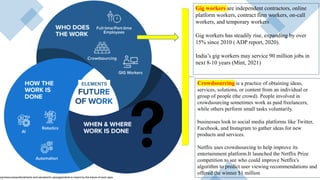 ELEMENTS
org/resourcesandtools/tools-and-samples/hr-qa/pages/what-is-meant-by-the-future-of-work.aspx
Gig workers are independent contractors, online
platform workers, contract firm workers, on-call
workers, and temporary workers
Gig workers has steadily rise, expanding by over
15% since 2010 ( ADP report, 2020).
India’s gig workers may service 90 million jobs in
next 8-10 years (Mint, 2021)
Crowdsourcing is a practice of obtaining ideas,
services, solutions, or content from an individual or
group of people (the crowd). People involved in
crowdsourcing sometimes work as paid freelancers,
while others perform small tasks voluntarily.
businesses look to social media platforms like Twitter,
Facebook, and Instagram to gather ideas for new
products and services.
Netflix uses crowdsourcing to help improve its
entertainment platform.It launched the Netflix Prize
competition to see who could improve Netflix's
algorithm to predict user viewing recommendations and
offered the winner $1 million
 