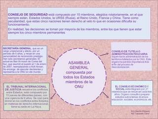 M.C García Chimeno IES “Leopoldo Cano” ASAMBLEA GENERAL compuesta por todos los Estados miembros de la ONU CONSEJO DE SEGURIDAD  está compuesto por 15 miembros, elegidos rotatoriamente, en el que siempre están, Estados Unidos, la URSS (Rusia), el Reino Unido, Francia y China. Tiene como peculiaridad, que estas cinco naciones tienen derecho al veto lo que en ocasiones dificulta su funcionamiento.  En realidad, las decisiones se toman por mayoría de los miembros, entre los que tienen que estar siempre los cinco miembros permanentes SECRETARÍA GENERAL , que es un cargo unipersonal y electo, por un período de 5 años, y recae en una personalidad de reconocido prestigio. Han sido secretarios generales: El actual es Ban Ki-moon de Corea del Sur, que asumió el puesto el 1 de enero de 2007, reemplazando a Kofi Annan. Se encarga  de ejecutar decisiones y representa a la ONU en ele mundo 