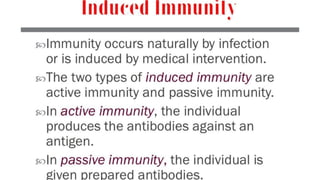 immune system..pptx