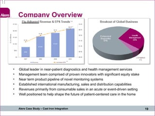 Company Overview Global leader in near-patient diagnostics and health management services Management team comprised of proven innovators with significant equity stake Near term product pipeline of novel monitoring systems Established international manufacturing, sales and distribution capabilities Revenues primarily from consumable sales in an acute or event-driven setting Well positioned to help shape the future of patient-centered care in the home 