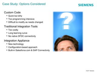 Case Study: Options Considered Custom Code Quick but dirty Too programming intensive Difficult to modify as needs changed Traditional Integration Tools Too costly Long learning curve No native SFDC connectivity Integration Appliance New technology Configuration-based approach Built-in Salesforce.com & SAP Connectivity 