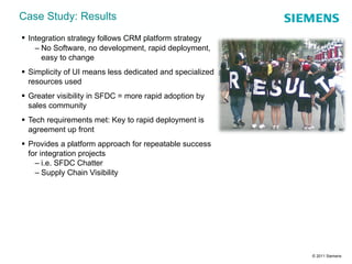 Case Study: Results Integration strategy follows CRM platform strategy   No Software, no development, rapid deployment, easy to change Simplicity of UI means less dedicated and specialized resources used Greater visibility in SFDC = more rapid adoption by sales community Tech requirements met: Key to rapid deployment is agreement up front Provides a platform approach for repeatable success for integration projects i.e. SFDC Chatter Supply Chain Visibility 