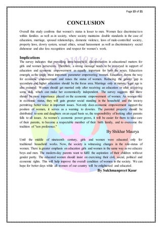 Page 15 of 21
CONCLUSION
Overall this study confirms that women’s status is lesser to men. Women face discrimination
within families as well as in society, where society maintains double standards in the case of
education, marriage, spousal relationships, domestic violence, laws of male-controlled society,
property laws, dowry system, sexual ethics, sexual harassment as well as discriminatory social
dishonour and also less recognition and respect for women’s work.
Implications
The survey indicates that prevailing intra-household discrimination in educational matters for
girls and women perseveres. Therefore, a strong message needs to be conveyed in support of
education and economic empowerment as equally important for both the sexes. Education
emerges as the single most important parameter empowering women. Education forms the way
for economic empowerment and raises the status of women. Reducing the gender gap in
secondary and higher education should be the focus area. Marriage only at mature, legal age is
also essential. Women should get married only after receiving an education or after acquiring
some skill, which can make her economically independent. The survey suggests that there
should be more importance placed on the economic empowerment of women. As women rise
in economic status, they will gain greater social standing in the household and the society
permitting better voice in important issues. Not only does economic empowerment support the
position of women, it serves as a warning to dowries. The parental property should be
distributed to sons and daughters on an equal basis so, the responsibility of looking after parents
falls to all issues. As women’s economic power grows, it will be easier for them to take care
of their parents, to become a respectable member of their birth family, and to overcome the
tradition of "son preference."
By Shikhar Maurya
Until the middle of nineteenth century, girls and women were educated only for
traditional household works. Now, the society is witnessing changes in the role-status of
women. There is greater emphasis on education girls and women in the same way as we educate
boys and men. The modern-day parents want to fulfil the aspiration of their children without
gender parity. The educated women should insist on exercising their civil, social, political and
economic rights. This will help improve the overall condition of women in the society. We can
hope for better days while all women of our country will be enlightened and educated.
By Sukhmanpreet Kaur
 