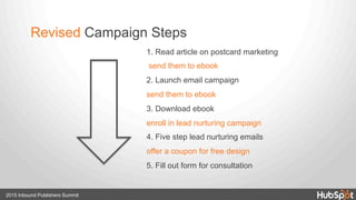 2015 Inbound Publishers Summit
1. Read article on postcard marketing
send them to ebook
2. Launch email campaign
send them to ebook
3. Download ebook
enroll in lead nurturing campaign
4. Five step lead nurturing emails
offer a coupon for free design
5. Fill out form for consultation
Revised Campaign Steps
 