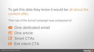 2015 Inbound Publishers Summit
Their top of the funnel campaign was composed of:
M One dedicated email
N One article
W Smart CTAs
R Exit intent CTA
To get this data they know it would be all about the
content oﬀer.
 