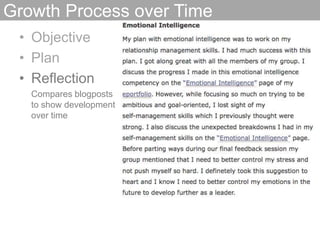 Growth Process over TimeObjective Plan Reflection	Compares blogposts to show development over time