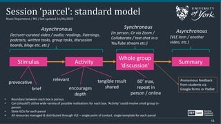 13
Whole group
‘discussion’
Stimulus Activity Summary
• Boundary between each box is porous
• Can (should?) utilise wide variety of possible realisations for each box. ‘Activity’ could involve small group in-
person
• State ILOs for each parcel
• All resources managed & distributed through VLE – single point of contact, single template for each parcel
Session ‘parcel’: standard model
Music Department / MS / last updated 16/06/2020
Asynchronous
(lecturer-curated video / audio; readings, listenings,
podcasts, written tasks, group tasks, discussion
boards, blogs etc. etc.)
Synchronous
(In person. Or via Zoom /
Collaborate / text chat in a
YouTube stream etc.)
Asynchronous
(VLE item / another
video, etc.)
provocative Anonymous feedback
from students via
Google forms or Padlet
brief
relevant
encourages
depth
tangible result
shared
60’ max,
repeat in
person / online
 