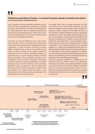 ATELIER PARISIEN D’URBANISME 9
L'INCUBATION CHEZ PARISCO
Plateformes sectorielles de ParisCo : un nouveau format pour répondre à l’évolution des attentes
Anne Gousset, Directrice incubation ParisCo
Avec le passage du format d’incubation généraliste des dé-
buts à un réseau de plateformes d’innovations sectorielles
à partir de 2013, ParisCo a privilégié un positionnement
de « multi-spécialiste » dans un contexte de diversification
des structures d’accompagnement des startups à Paris. Cette
évolution répondait aussi et surtout à de nouvelles attentes
des startups et des grandes entreprises.
L’ouverture du Labo de l’Édition en 2011, puis du Wel-
come City Lab en 2013, ont montré que les startups des
années 2010 avaient besoin d’un accompagnement moins
« généraliste » et plus « business » que dans les années
2000. Les dirigeants des startups sont aujourd’hui mieux
formés et mieux informés sur les aspects pratiques et
organisationnels de la création d’entreprise (statuts, fi-
nancement, etc.). Ce qu’ils viennent chercher en priorité
dans un incubateur, c’est la possibilité d’accélérer le dé-
veloppement de leur activité en décrochant les premiers
contrats, et donc de se connecter rapidement aux grandes
entreprises de leur secteur d’activité, clients potentiels,
donneurs d’ordre ou partenaires. Dans les plateformes
d’un même secteur d’activité, partager les mêmes cycles
économiques et les mêmes enjeux de marché, a aussi
beaucoup favorisé les échanges de bonnes pratiques et les
collaborations croisées entre startups.
En parallèle, début 2010, les grandes entreprises ont initié
une ouverture vers les actions d’Open Innovation avec une
volonté de collaborer avec des startups (agilité, nouveaux bu-
siness, etc.). Après la création du Club Open Innovation en
2012, ParisCo a d’abord développé de premiers programmes
d’incubation au service des grandes entreprises, dans un for-
mat « mono-corporate » avec une promotion annuelle de 5 à 10
startups. Ces pionniers de l’incubation corporate (JC Decaux,
Renault, TF1, AXA Global Direct…) ont pu développer de pre-
mières relations business avec des startups. Mais ce modèle
« propriétaire » a aussi montré des limites : avec un seul grand
compte et 5 à 7 startups, les probabilités de réussite d’une col-
laboration étaient faibles ; les flux et les échanges restaient as-
sez « descendants » entre la grande entreprise et les startups,
avec pour résultat des projets innovants bloqués ou passés d’un
service ou d’une direction à l’autre au sein du grand groupe,car
trop proches des circuits décisionnels classiques.
Ces deux mouvements, parallèles et complémentaires, ont
finalement abouti au modèle vertueux de la plateforme
d’innovation sectorielle, qui a ensuite été décliné et adapté
à une dizaine de secteurs d’activité différents entre 2015
et 2018. À l’intérieur des plateformes, peuvent se déve-
lopper des échanges approfondis entre startups et grandes
entreprises du même secteur, entre grandes entreprises ou
entre startups.
2008 2011 2013 2014 2015 2016 2017 2018
ParisCo
2009
Plan 100 000 m²
d’incubateurs
Ville de Paris
Plateformes sectorielles
2015 : ParisCo
Paris Region Lab +
Paris Développement
Labo de l'Édition* :
édition numérique
Welcome City Lab* :
tourisme urbain
Tech Care Paris :
e-santé et bien-être
Le Tremplin : sport
LINCC : industries numériques,
culturelles et créatives
Smart Food Paris : alimentation
Immobilier de demain (ville durable)
Rolling Lab : logistique et mobilités (ville durable)
Rhizome : ressources humaines
Économie circulaire (ville durable)
Swave : fintech et insurtech
e-sport ?
Vers une
métropolisation ?
Création du fonds Paris
Innovation Amorçage
Premiers accélérateurs
sur le modèle du Y Combinator
Campus Station F
Paris 13e
Le Camping
(NUMA)
Paris 2e
Diversification des structures, notamment privées
(banques, fonds d’investissement, entreprises).
une centaine de structures dans la métropole en 2016
Le Village by CA
Paris 8e
 