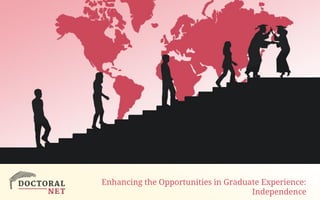 Exploiting Rapid
Change in Technology
Enhanced Learning
… for Post Graduate Education
Enhancing the Opportunities in Graduate Experience:
Independence
 