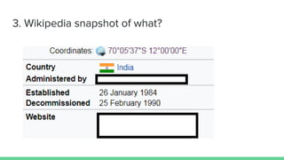 3. Wikipedia snapshot of what?
 