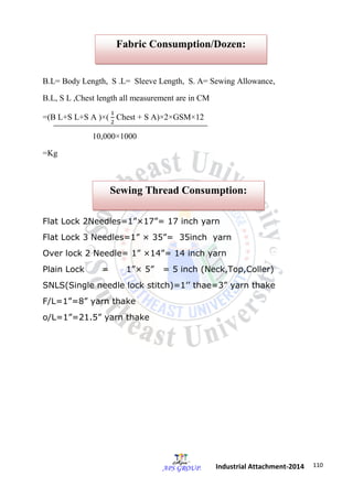 110 
Industrial Attachment-2014 
B.L= Body Length, S .L= Sleeve Length, S. A= Sewing Allowance, 
B.L, S L ,Chest length all measurement are in CM 
=(B L+S L+S A )×( 
Chest + S A)×2×GSM×12 
10,000×1000 
=Kg 
Flat Lock 2Needles=1”×17”= 17 inch yarn 
Flat Lock 3 Needles=1” × 35”= 35inch yarn 
Over lock 2 Needle= 1” ×14”= 14 inch yarn 
Plain Lock = 1”× 5” = 5 inch (Neck,Top,Coller) 
SNLS(Single needle lock stitch)=1’’ thae=3” yarn thake 
F/L=1”=8” yarn thake 
o/L=1”=21.5” yarn thake 
Fabric Consumption/Dozen: 
Sewing Thread Consumption: 
 