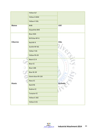 44 
Industrial Attachment-2014 
Yellow-SLF 
Yellow-S-MAX 
Yellow-V-5GL 
Bluton BVBI CHT 
Skaywhite BVB 
Cibacron 
Blue-HGN 
Ciba 
Brill blue-NF-G 
Red-NF-R 
Scarlet-NF-6G 
Yelloe-F-4G 
Yellow-FN-2R 
Dianix 
Black-CC-R 
Dychufix 
Blue-CC 
Blue-S-BB 
Blue-SE-2R 
Dianix blue-ER-150 
Navy-CC 
Red-EFB 
Rubine-CC 
Turquise-CC 
Yellow-E-3GE 
Yellow-S-EG 
 