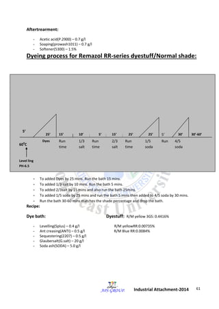 61 
Industrial Attachment-2014 
Aftertrearment: 
- Acetic acid(P.2900) – 0.7 g/l 
- Soaping(prowash1011) – 0.7 g/l 
- Softener(5300) – 1.5% 
Dyeing process for Remazol RR-series dyestuff/Normal shade: 
Procedure: 
- To added leveling, Ant creasing, Sequestering, Glaubersalt, Soda ash, at 600C. Run the bath 5 
mins.To require PH-6.5. 
- To added Dyes by 25 mins. Run the bath 15 mins. 
- To added 1/3 salt by 10 mins. Run the bath 5 mins. 
- To added 2/3salt by 15 mins and also run the bath 25mins. 
- To added 1/5 soda by 25 mins and run the bath 5 mins then added to 4/5 soda by 30 mins. 
- Run the bath 30-60 mins matches the shade percentage and drop the bath. 
Recipe: 
Dye bath: Dyestuff: R/M yellow 3GS: 0.4416% 
- Levelling(Splus) – 0.4 g/l R/M yellowRR:0.00735% 
- Ant creasing(ANTI) – 0.5 g/l R/M Blue RR:0.0084% 
- Sequestering(2207) – 0.5 g/l 
- Glaubersalt(G.salt) – 20 g/l 
- Soda ash(SODA) – 5.0 g/l 
600C 
5’ 
25’ 15’ 10’ 5’ 15’ 25’ 25’ 30’ 30’-60’ 
Dyes 1/3 
salt 
2/3 
salt 
1/5 
soda 
4/5 
soda 
Run 
time 
Run 
time 
Run 
time 
Run 
time 
Run 
time 
5’ 
Run 
Level ling 
PH-6.5 
 