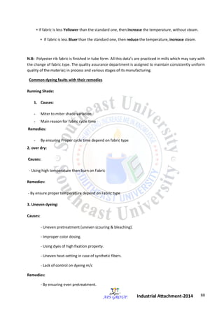 88 
Industrial Attachment-2014 
 If fabric is less Yellower than the standard one, then increase the temperature, without steam. 
 If fabric is less Bluer than the standard one, then reduce the temperature, increase steam. 
N.B: Polyester rib fabric is finished in tube form. All this data’s are practiced in mills which may vary with 
the change of fabric type. The quality assurance department is assigned to maintain consistently uniform 
quality of the material; in process and various stages of its manufacturing. 
Common dyeing faults with their remedies 
Running Shade: 
1. Causes: 
- Miter to miter shade variation 
- Main reason for fabric cycle time 
Remedies: 
- By ensuring Proper cycle time depend on fabric type 
2. over dry: 
Causes: 
- Using high temperature then burn on Fabric 
Remedies: 
- By ensure proper temperature depend on Fabric type 
3. Uneven dyeing: 
Causes: 
- Uneven pretreatment (uneven scouring & bleaching). 
- Improper color dosing. 
- Using dyes of high fixation property. 
- Uneven heat-setting in case of synthetic fibers. 
- Lack of control on dyeing m/c 
Remedies: 
- By ensuring even pretreatment. 
 