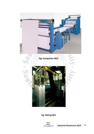 93 
Industrial Attachment-2014 
Fig: Compactor M/C 
Fig: Slitting M/C 
 