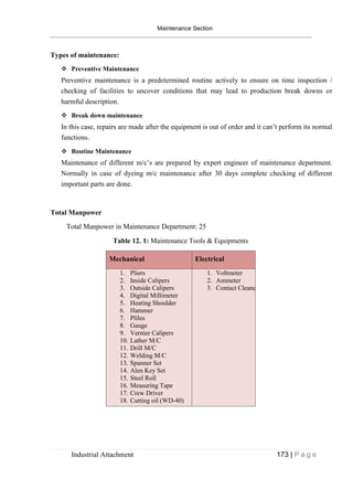 Industrial attachment of  naz bangladesh  ltd