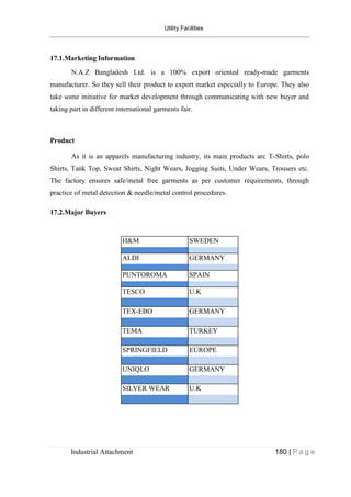 Industrial attachment of  naz bangladesh  ltd