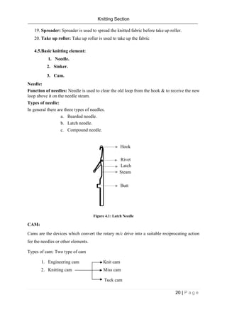 Knitting Section
20 | P a g e
19. Spreader: Spreader is used to spread the knitted fabric before take up roller.
20. Take up roller: Take up roller is used to take up the fabric
4.5.Basic knitting element:
1. Needle.
2. Sinker.
3. Cam.
Needle:
Function of needles: Needle is used to clear the old loop from the hook & to receive the new
loop above it on the needle steam.
Types of needle:
In general there are three types of needles.
a. Bearded needle.
b. Latch needle.
c. Compound needle.
Figure 4.1: Latch Needle
CAM:
Cams are the devices which convert the rotary m/c drive into a suitable reciprocating action
for the needles or other elements.
Types of cam: Two type of cam
1. Engineering cam Knit cam
2. Knitting cam Miss cam
Tuck cam
Latch
Steam
Hook
Rivet
Butt
 