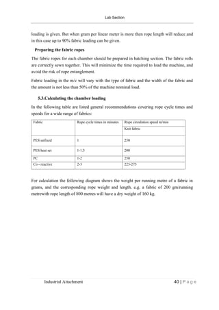 Lab Section
Industrial Attachment 40 | P a g e
loading is given. But when gram per linear meter is more then rope length will reduce and
in this case up to 90% fabric loading can be given.
Preparing the fabric ropes
The fabric ropes for each chamber should be prepared in batching section. The fabric rolls
are correctly sewn together. This will minimize the time required to load the machine, and
avoid the risk of rope entanglement.
Fabric loading in the m/c will vary with the type of fabric and the width of the fabric and
the amount is not less than 50% of the machine nominal load.
5.3.Calculating the chamber loading
In the following table are listed general recommendations covering rope cycle times and
speeds for a wide range of fabrics:
Fabric Rope cycle times in minutes Rope circulation speed m/min
Knit fabric
PES unfixed 1 250
PES heat set 1-1.5 200
PC 1-2 250
Co - reactive 2-3 225-275
For calculation the following diagram shows the weight per running metre of a fabric in
grams, and the corresponding rope weight and length. e.g. a fabric of 200 gm/running
metrewith rope length of 800 metres will have a dry weight of 160 kg.
 